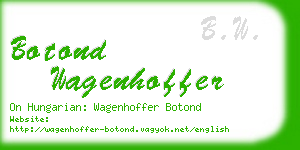 botond wagenhoffer business card